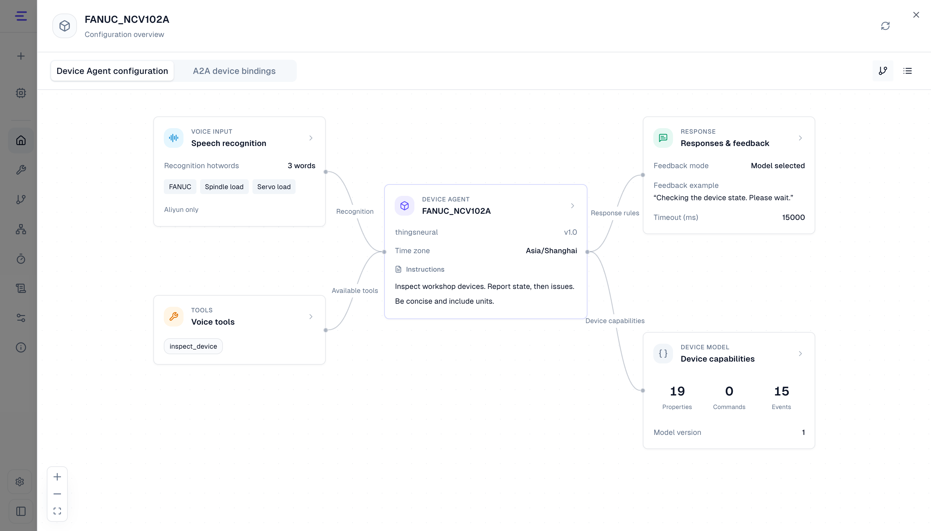Device Agent configuration overview