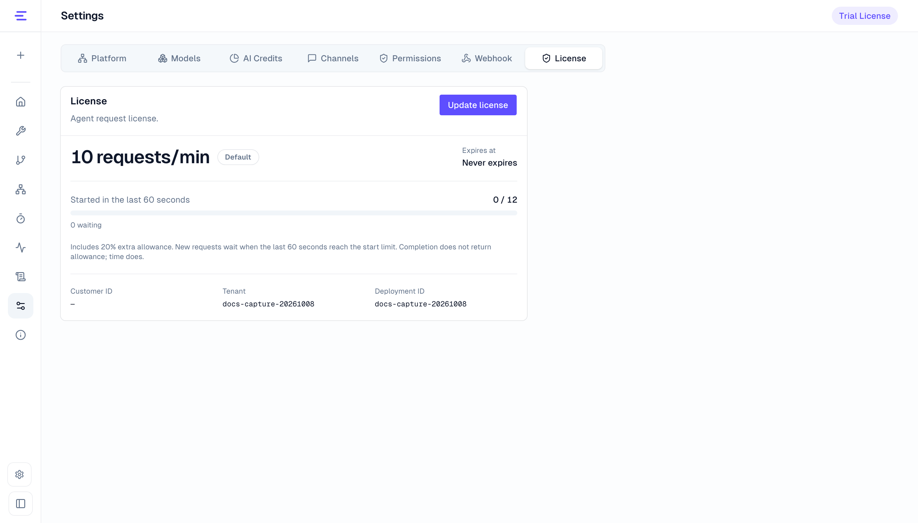 Default Trial License allowance and usage
