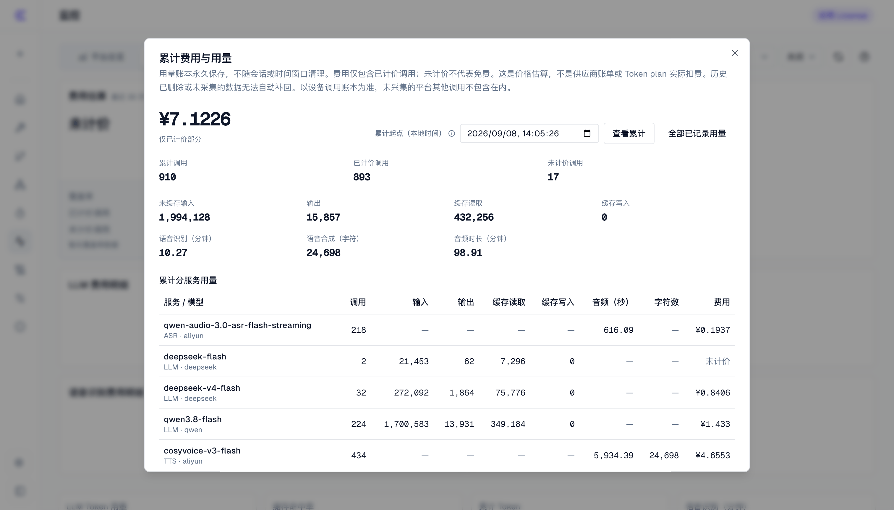 累计费用与用量明细