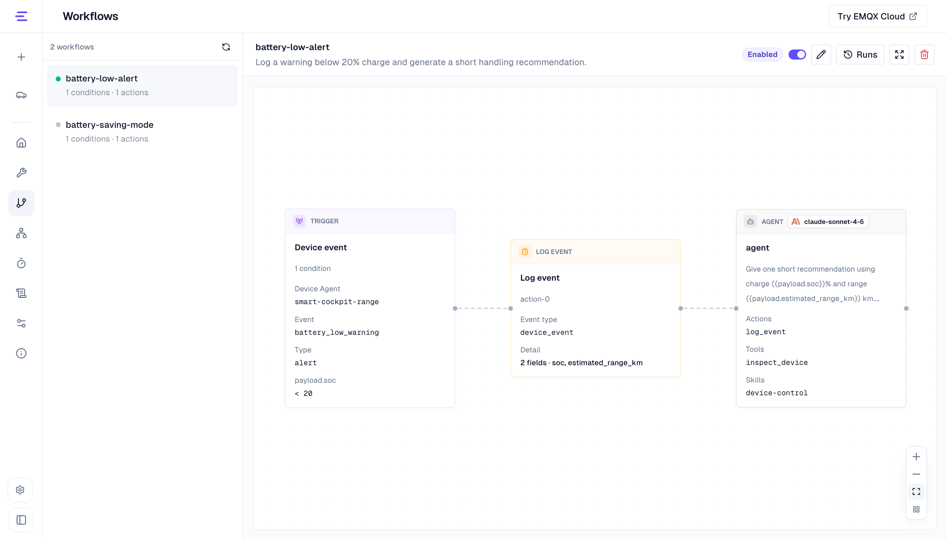 View workflow graph