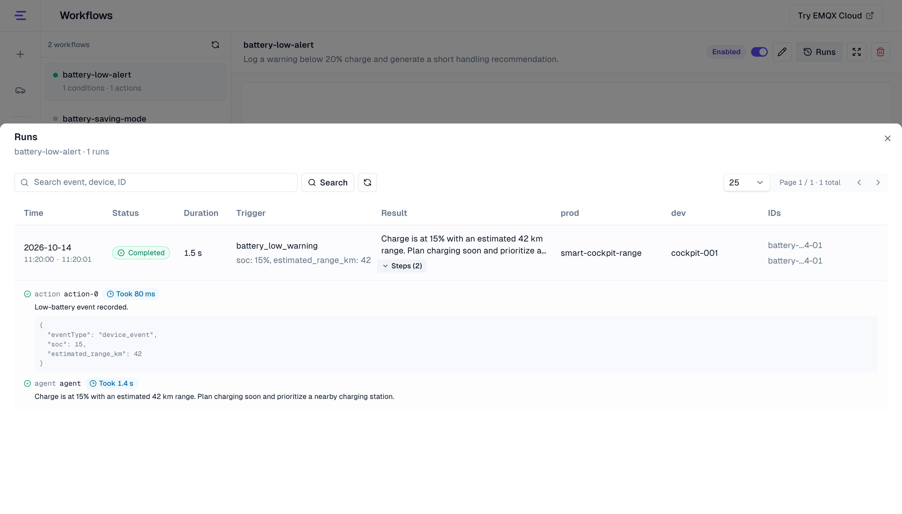 Workflow run history and step results