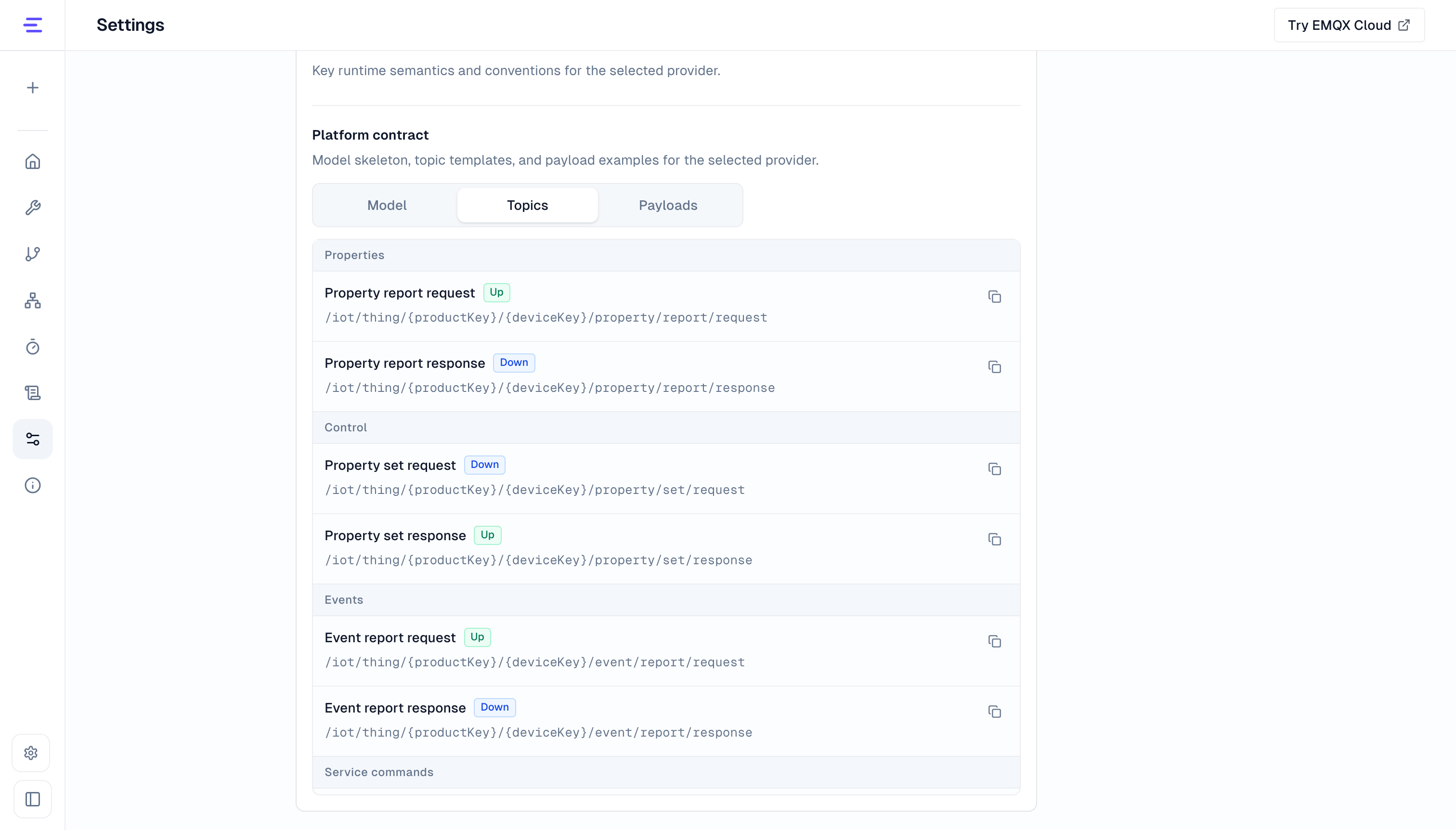 ThingsNeural topic template example
