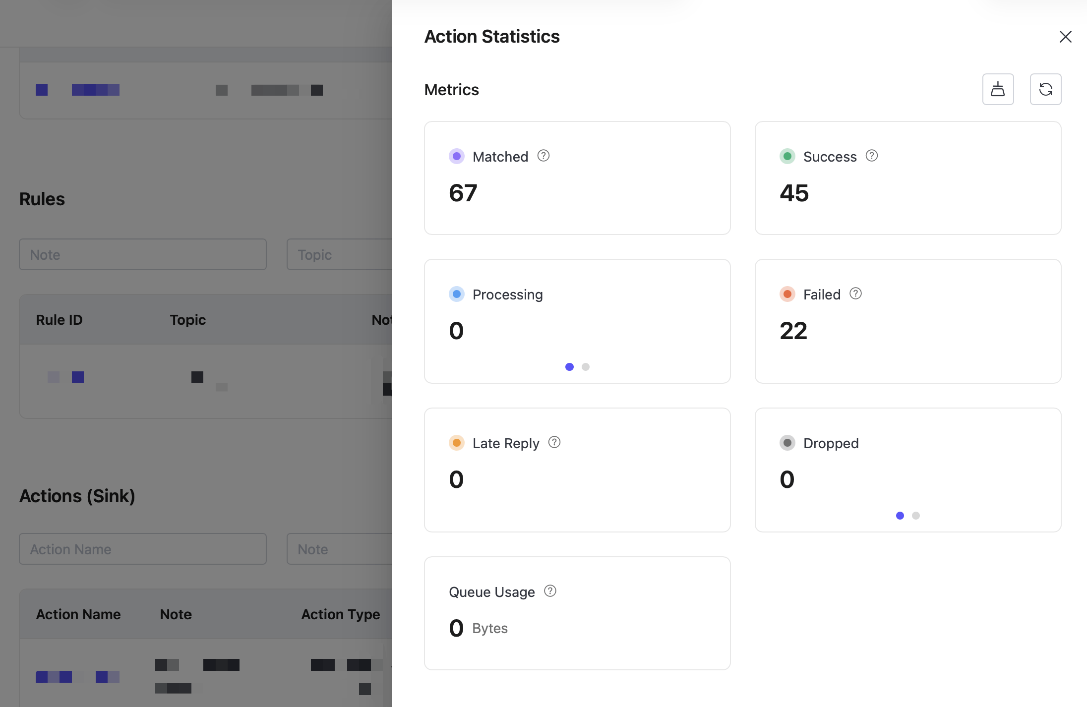 Output action execution statistics