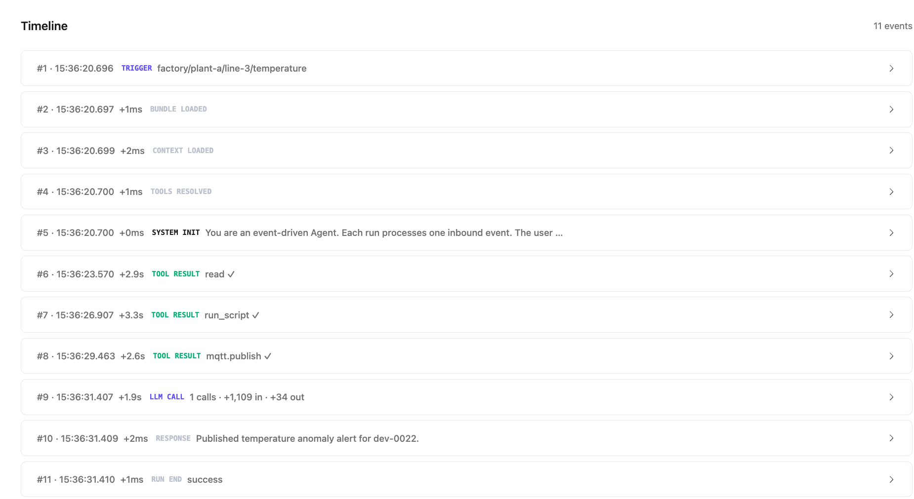 agents_run_timeline