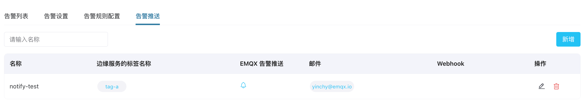 alarm-notification-config