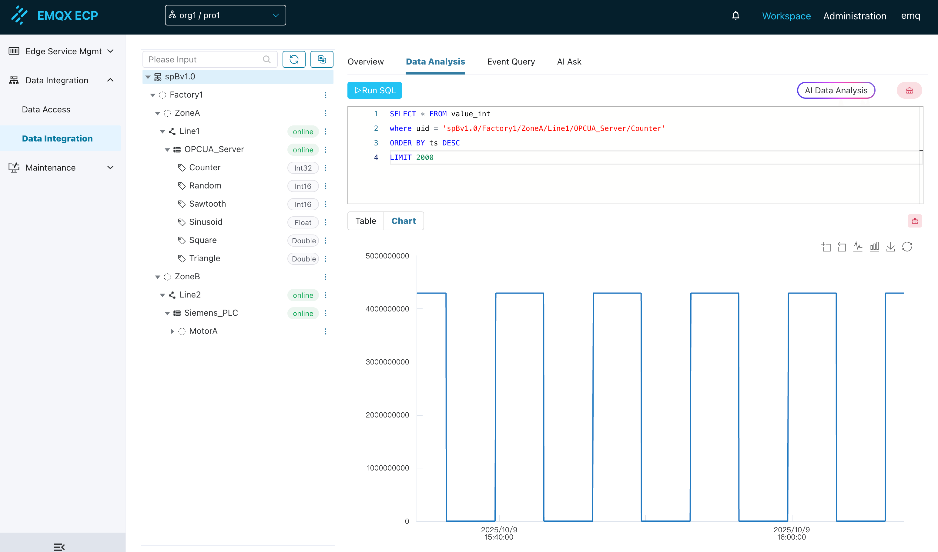 Data Analysis Interface