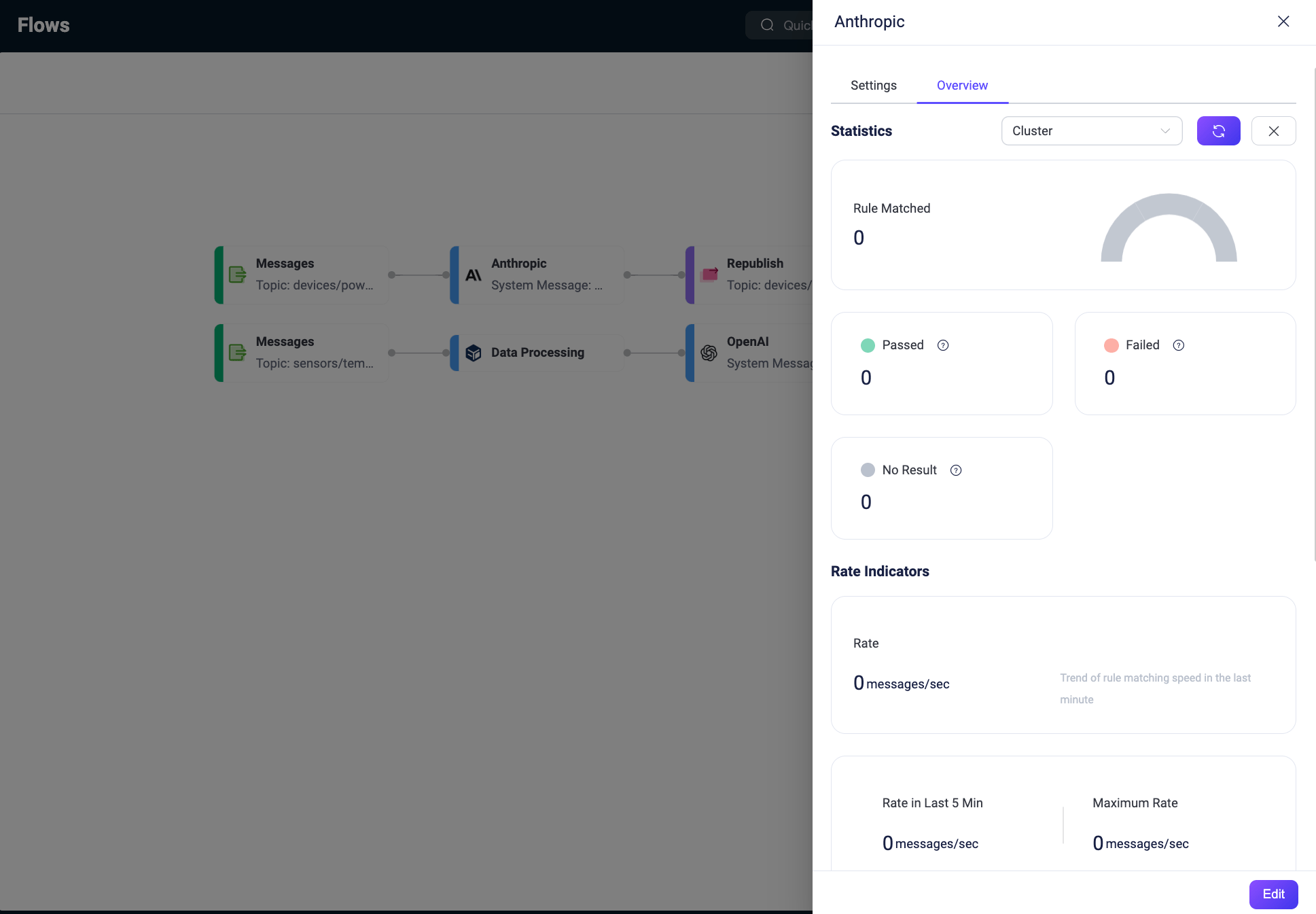 anthropic_node_statis