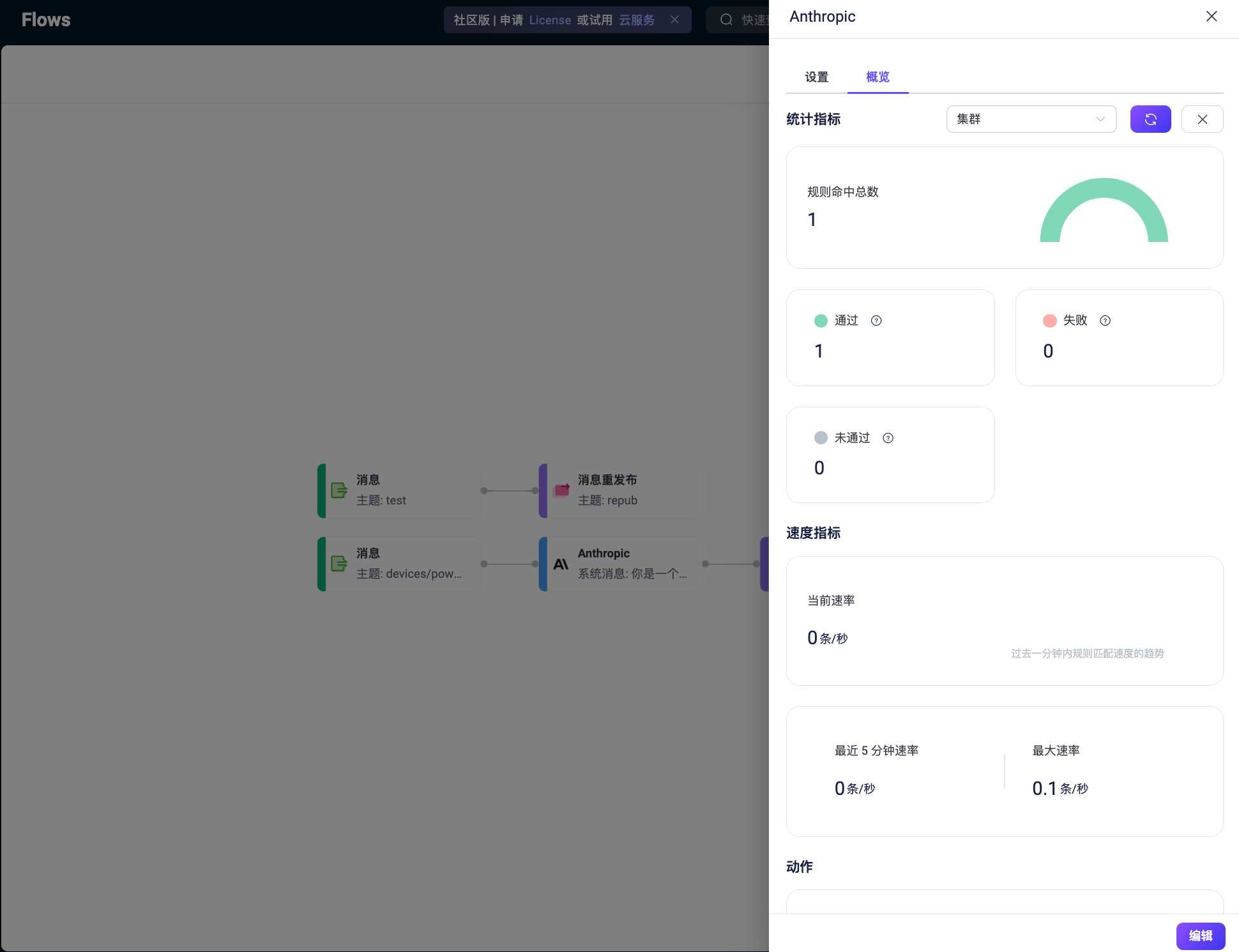anthropic_node_statis