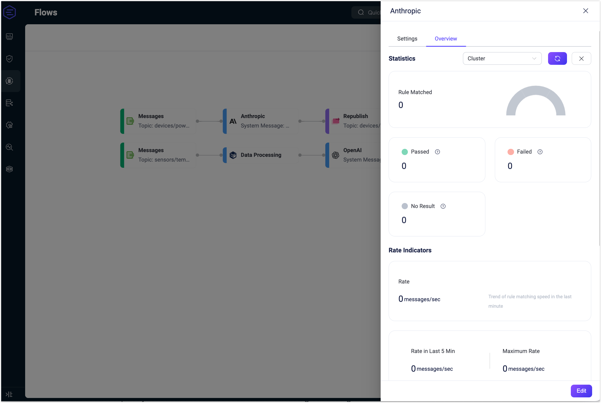 anthropic_node_statis