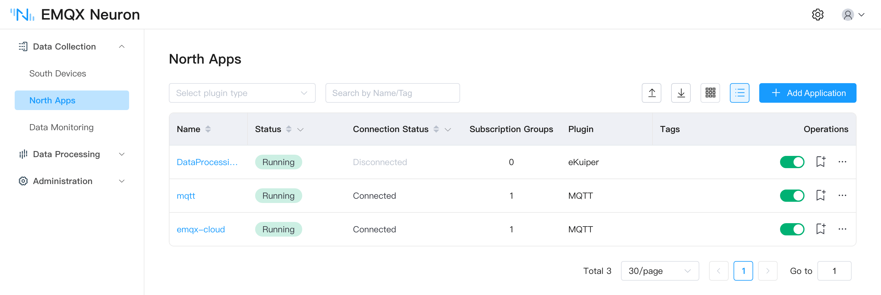 emqx-cloud connected in the northbound application list