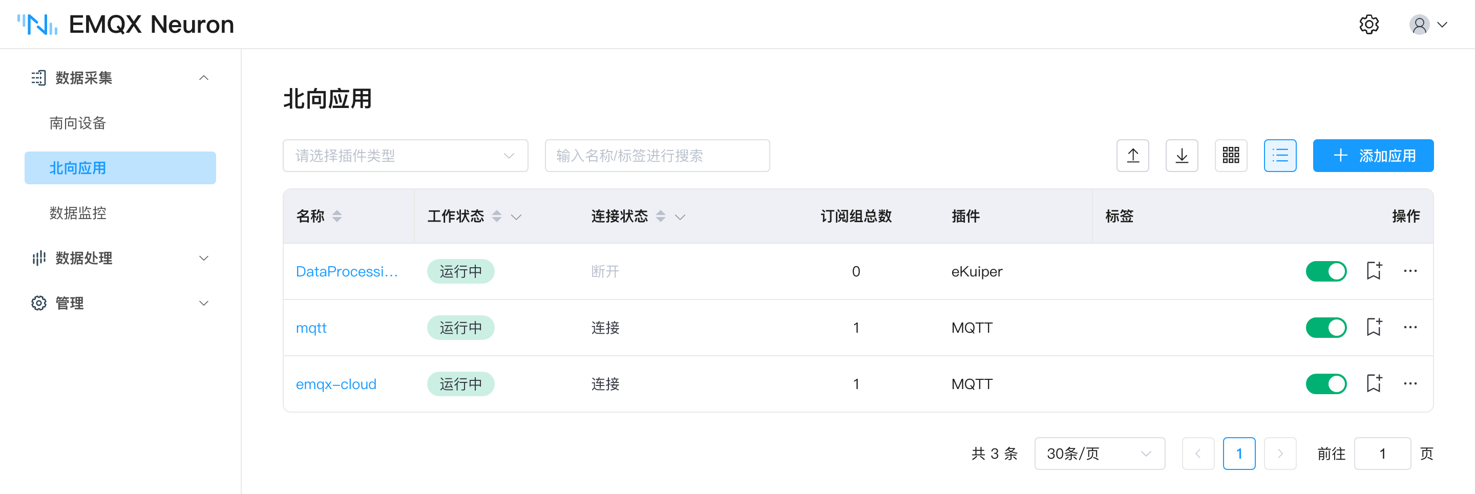 北向应用列表中 emqx-cloud 已连接