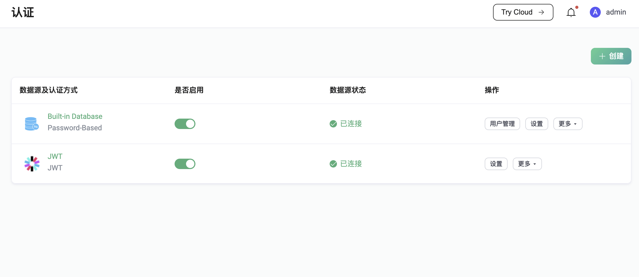 Dashboard 认证器列表