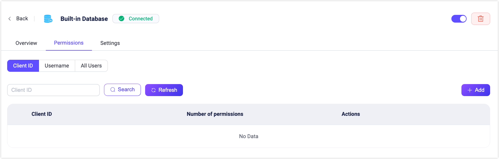 authz-mnesia-rule