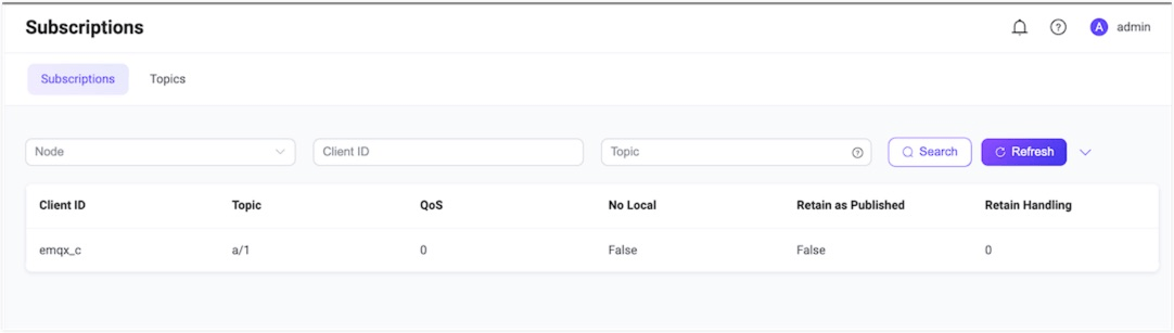 emqx_cのAuto Subscribeサブスクリプション画面