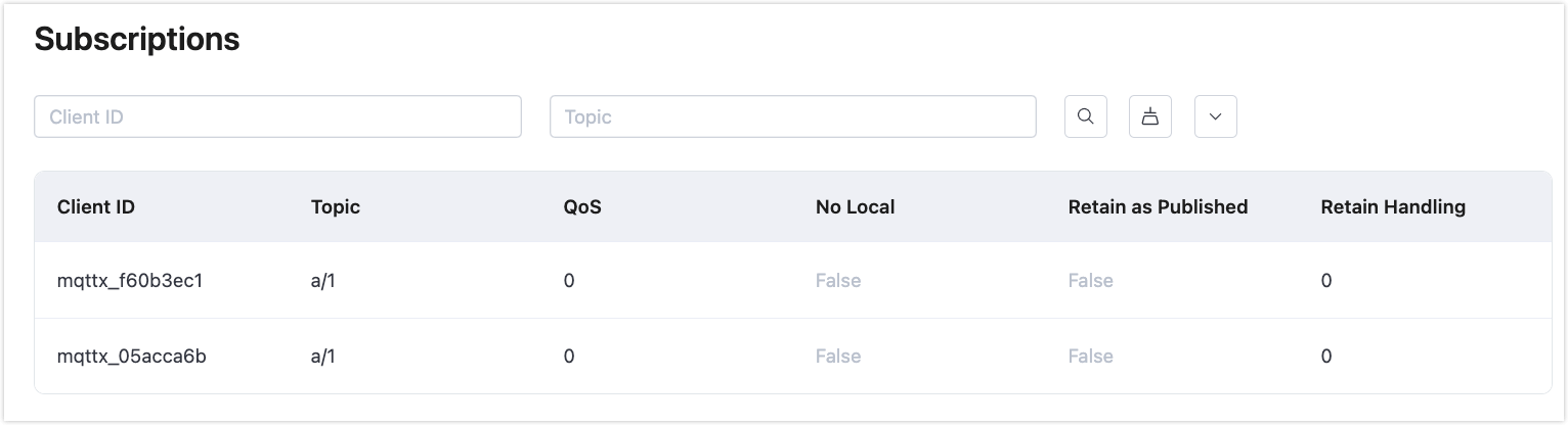 auto_subscribe_subscriptions