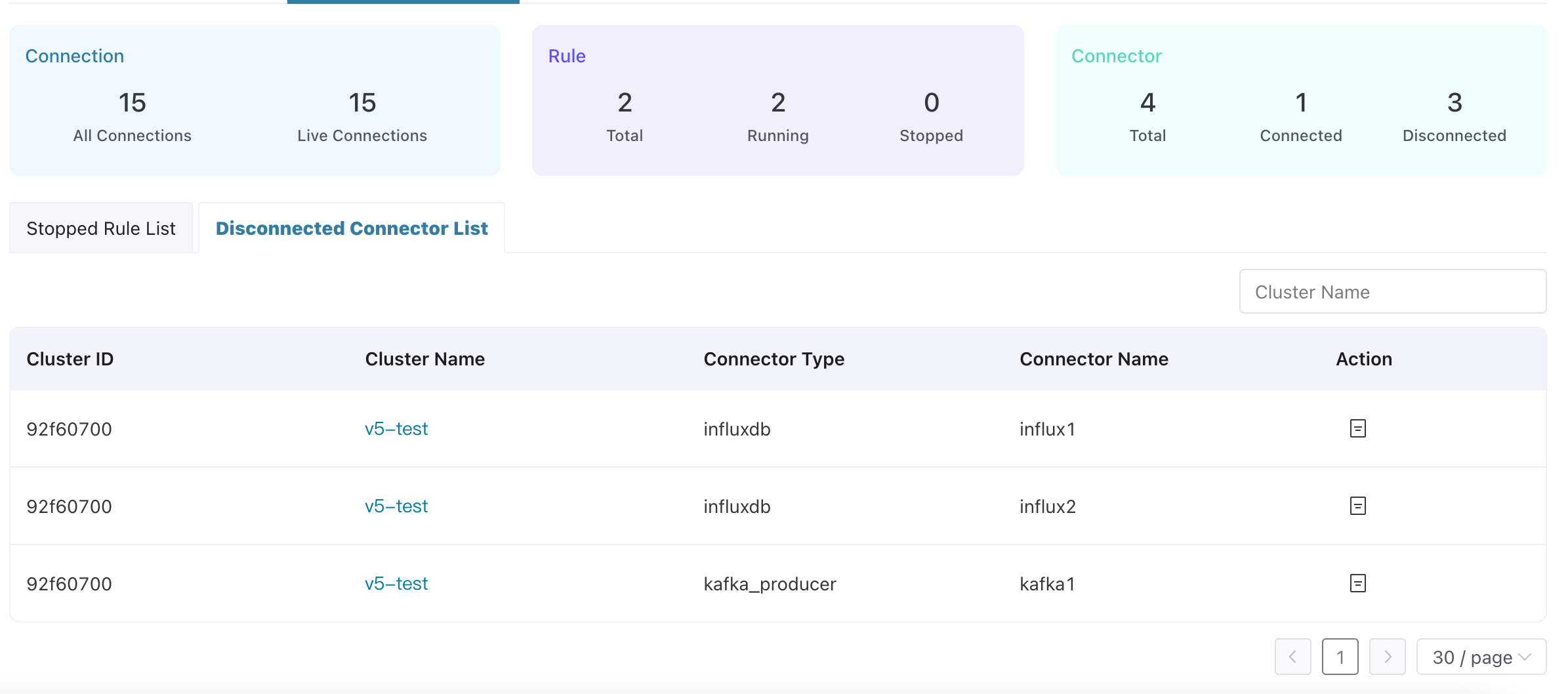 cluster-data-integration-monitor