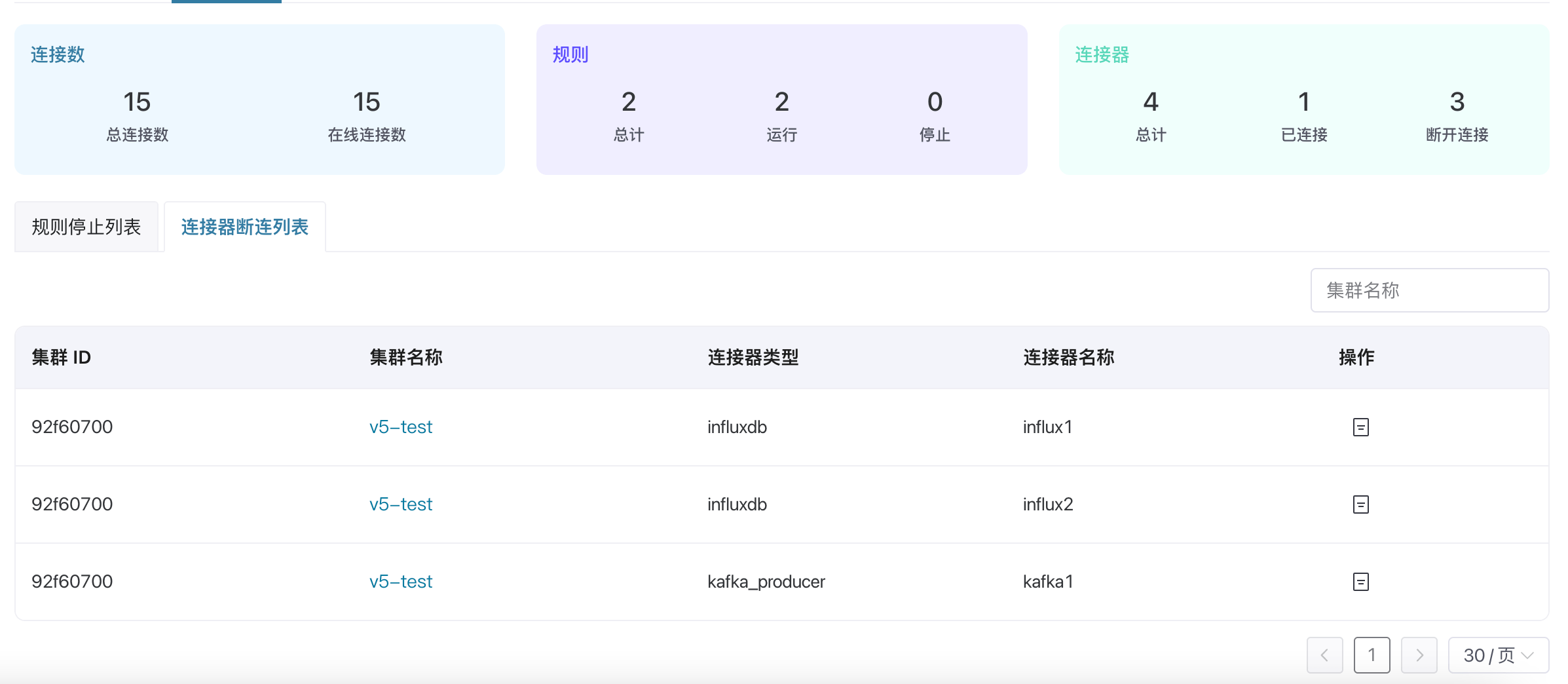 cluster-data-integration-monitor