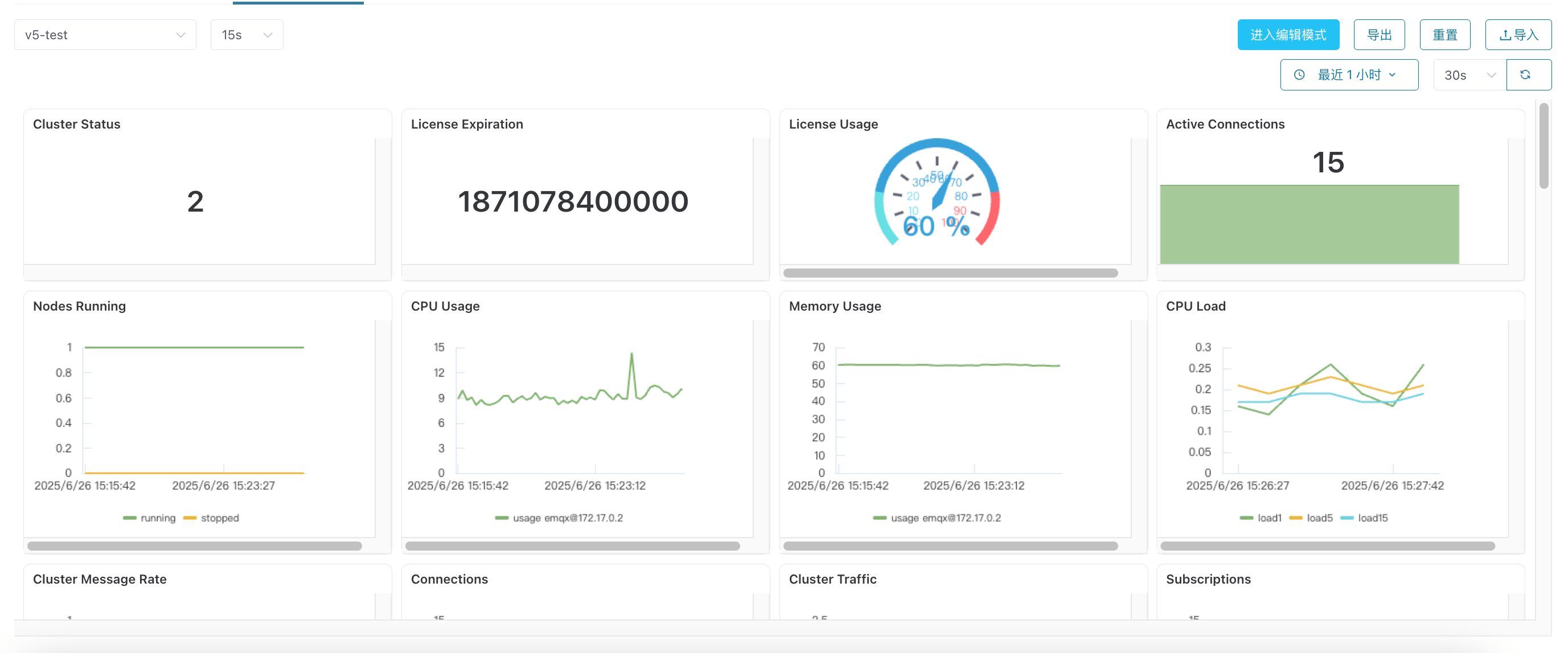 cluster-emqx-monitor