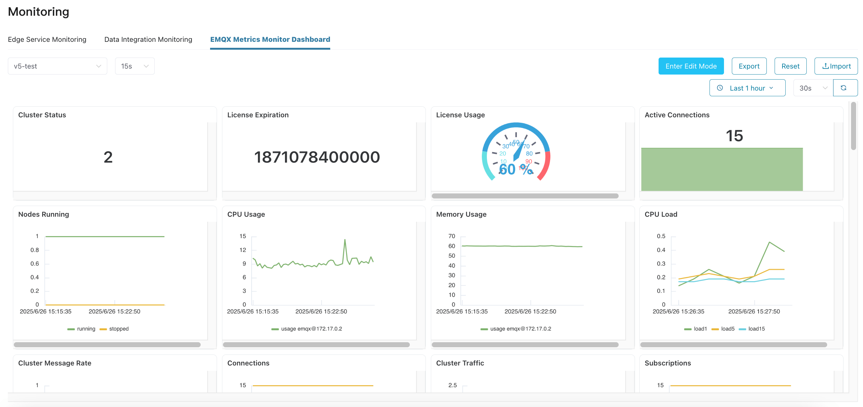 cluster-emqx-monitor