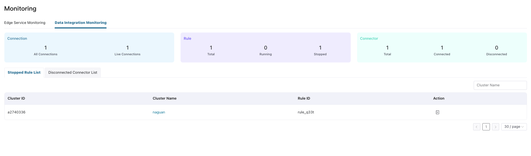 cluster-monitor