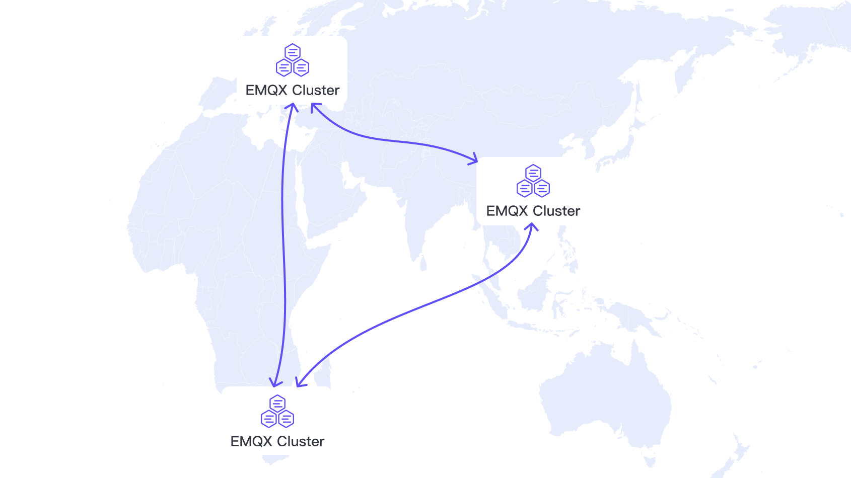 cluster_linking_feature
