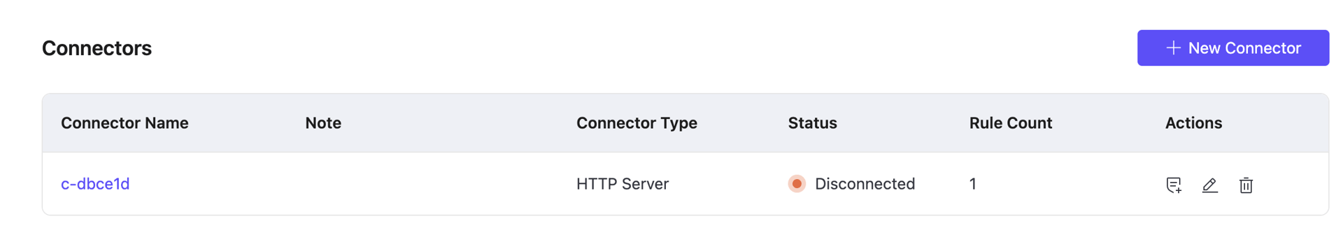 connector_abnormal_status