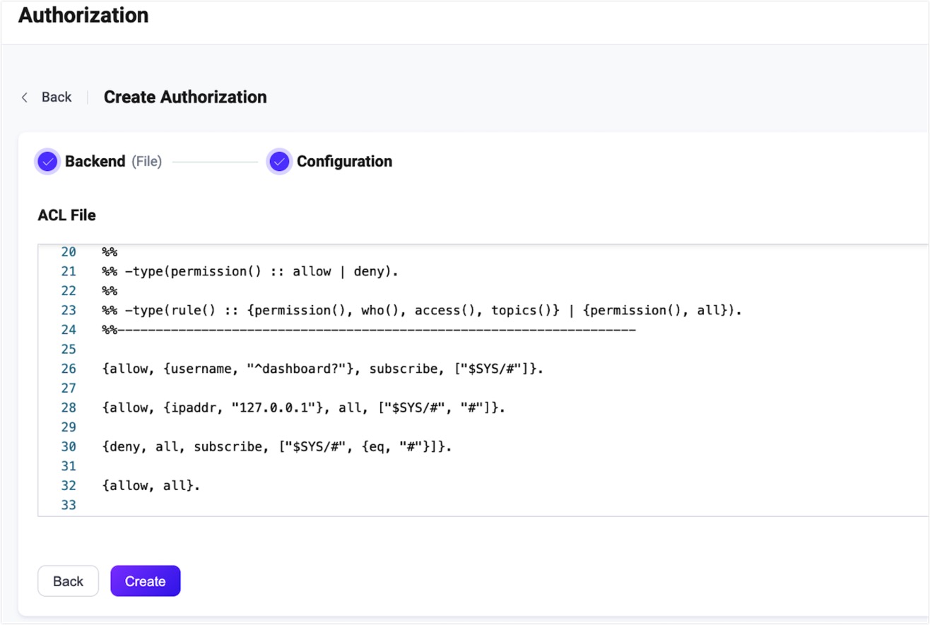 dashboard-edit-ACL-file_ee