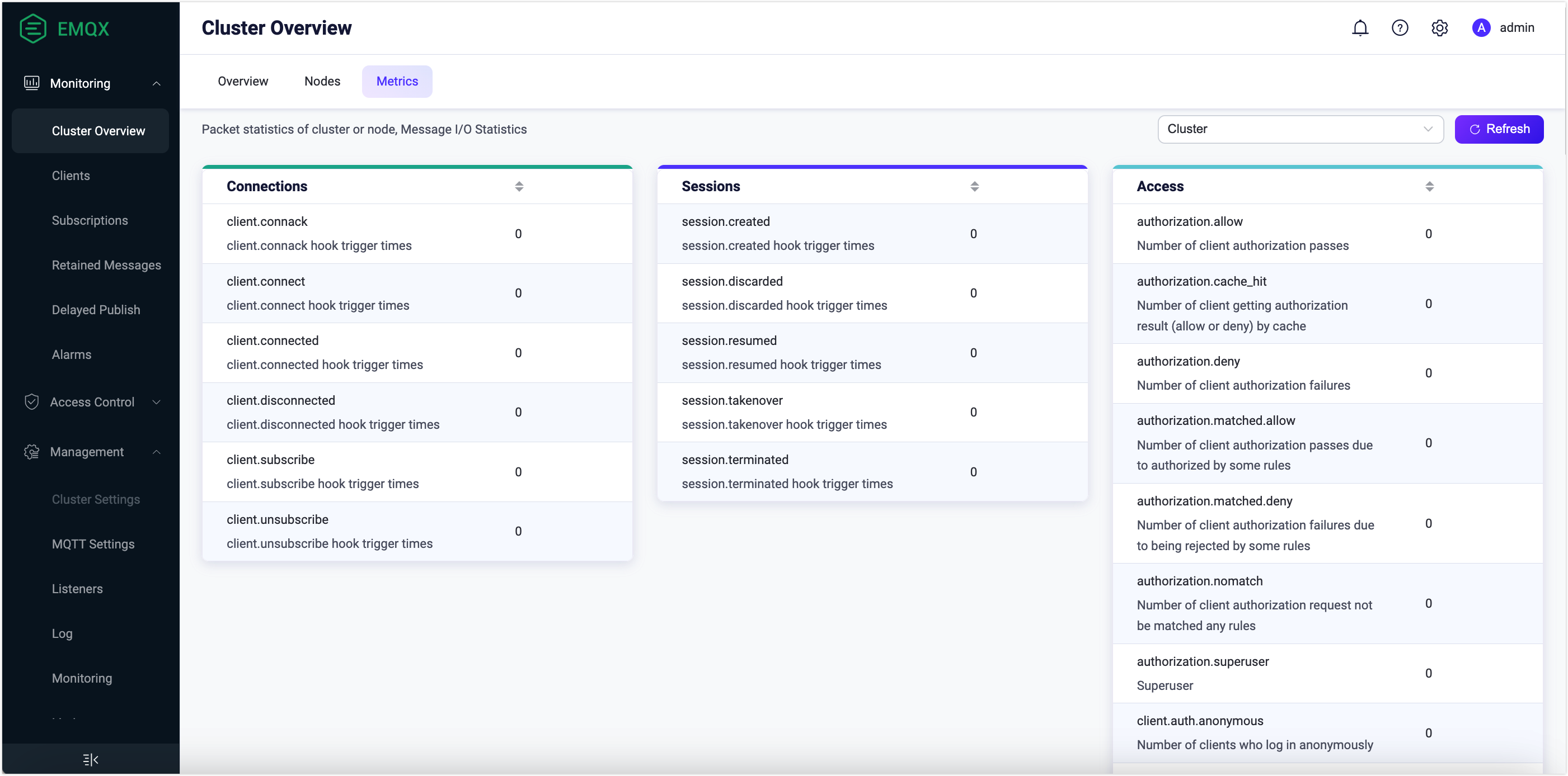 dashboard-event-metrics-ee