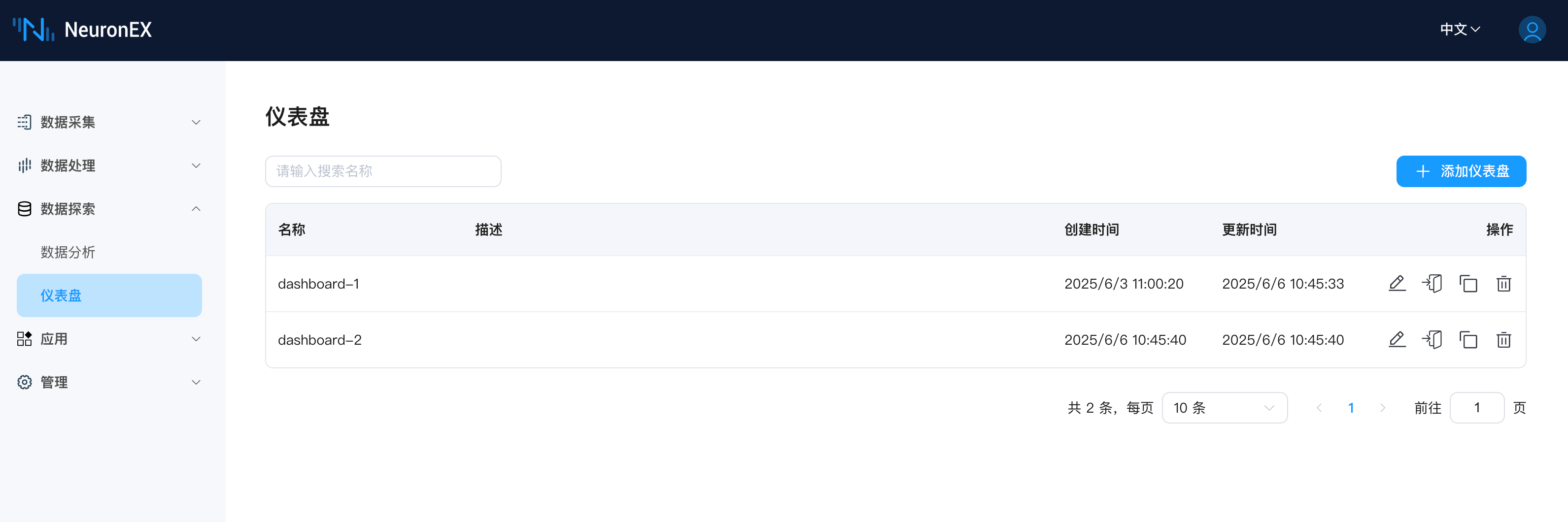 仪表盘列表页面