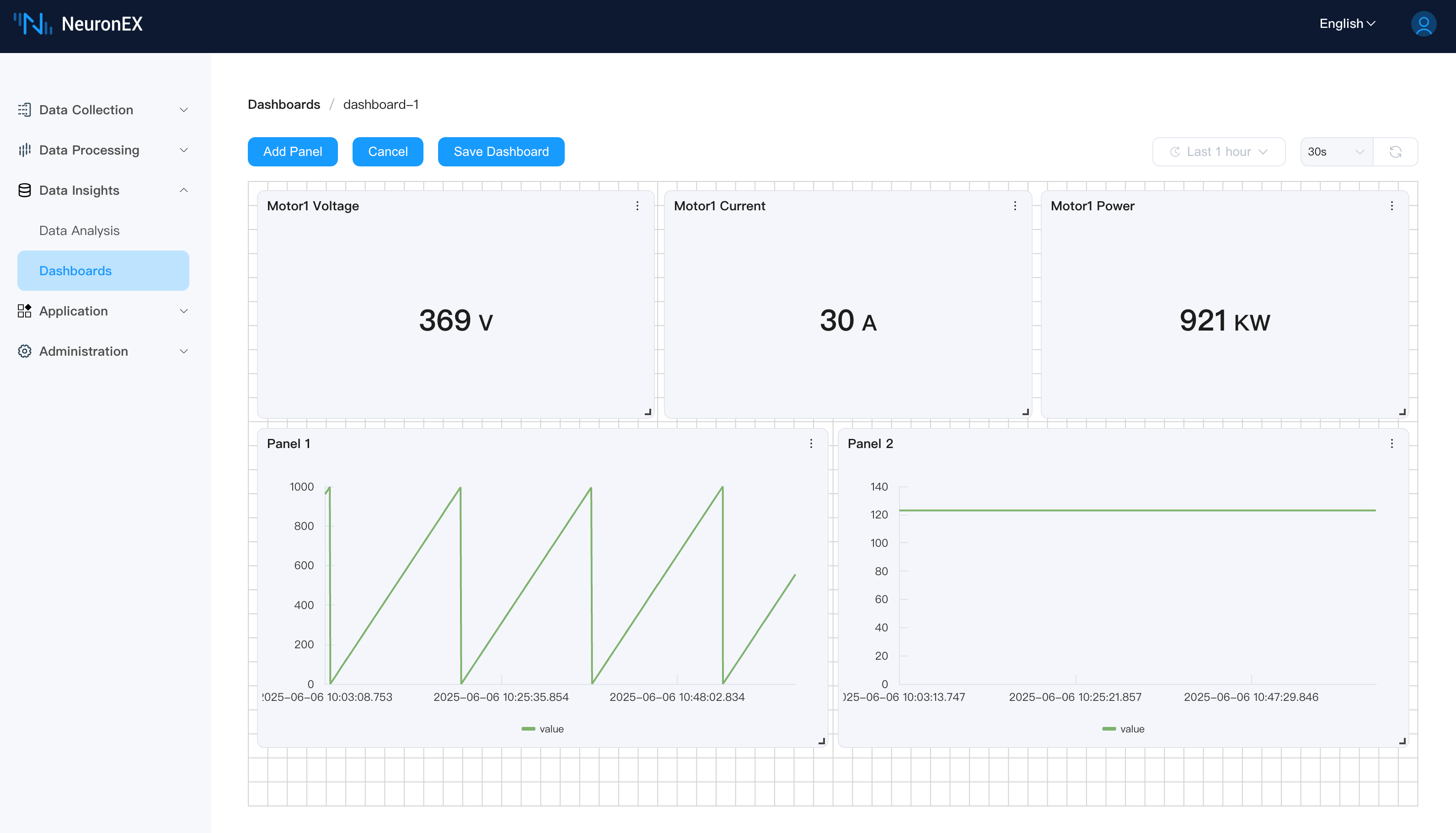 Dashboard Internal View