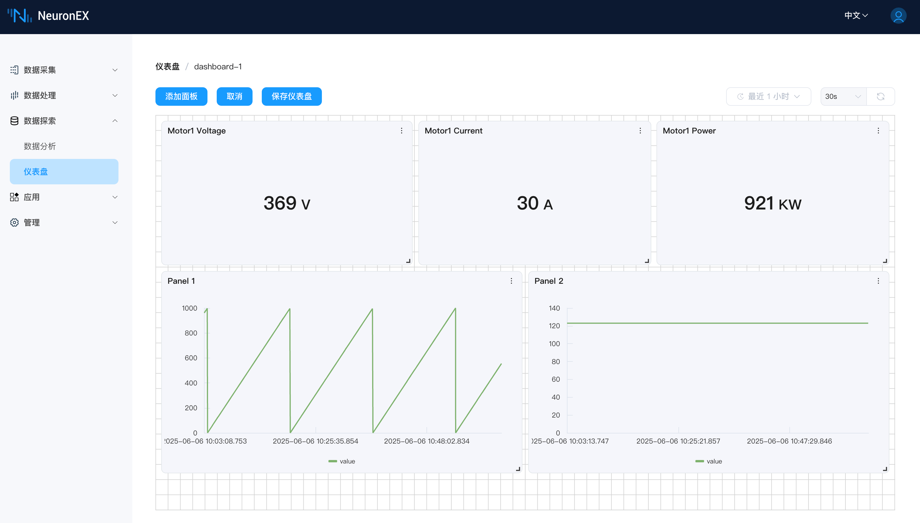 仪表盘内部视图