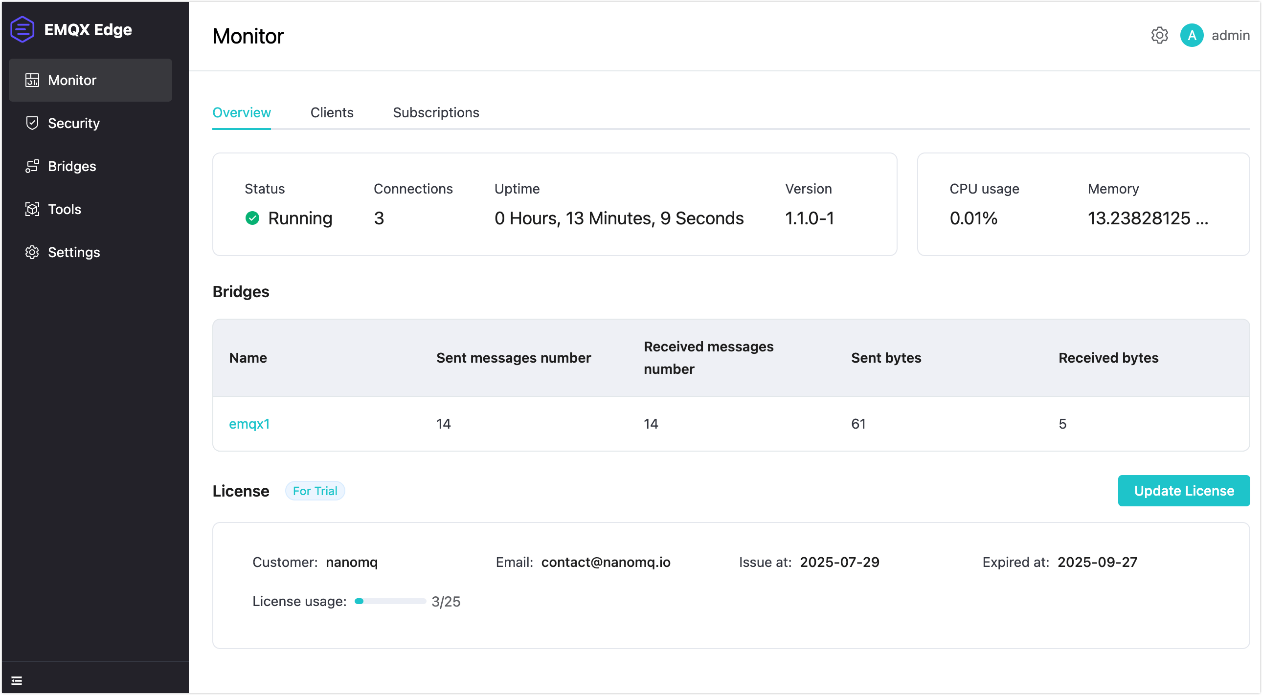 dashboard_monitor