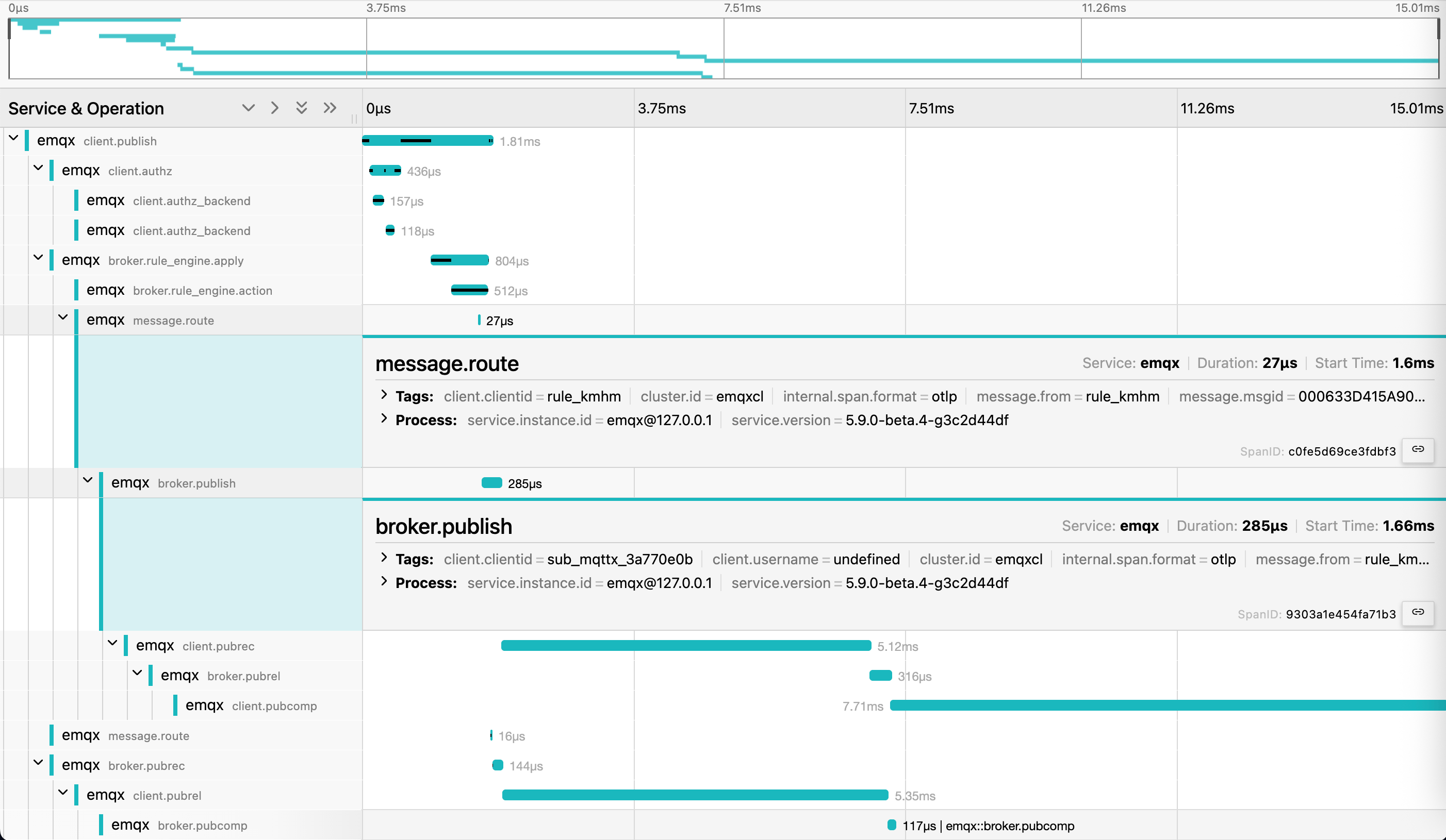 Jaeger-WEB-UI-e2e-With-Rule-Engine