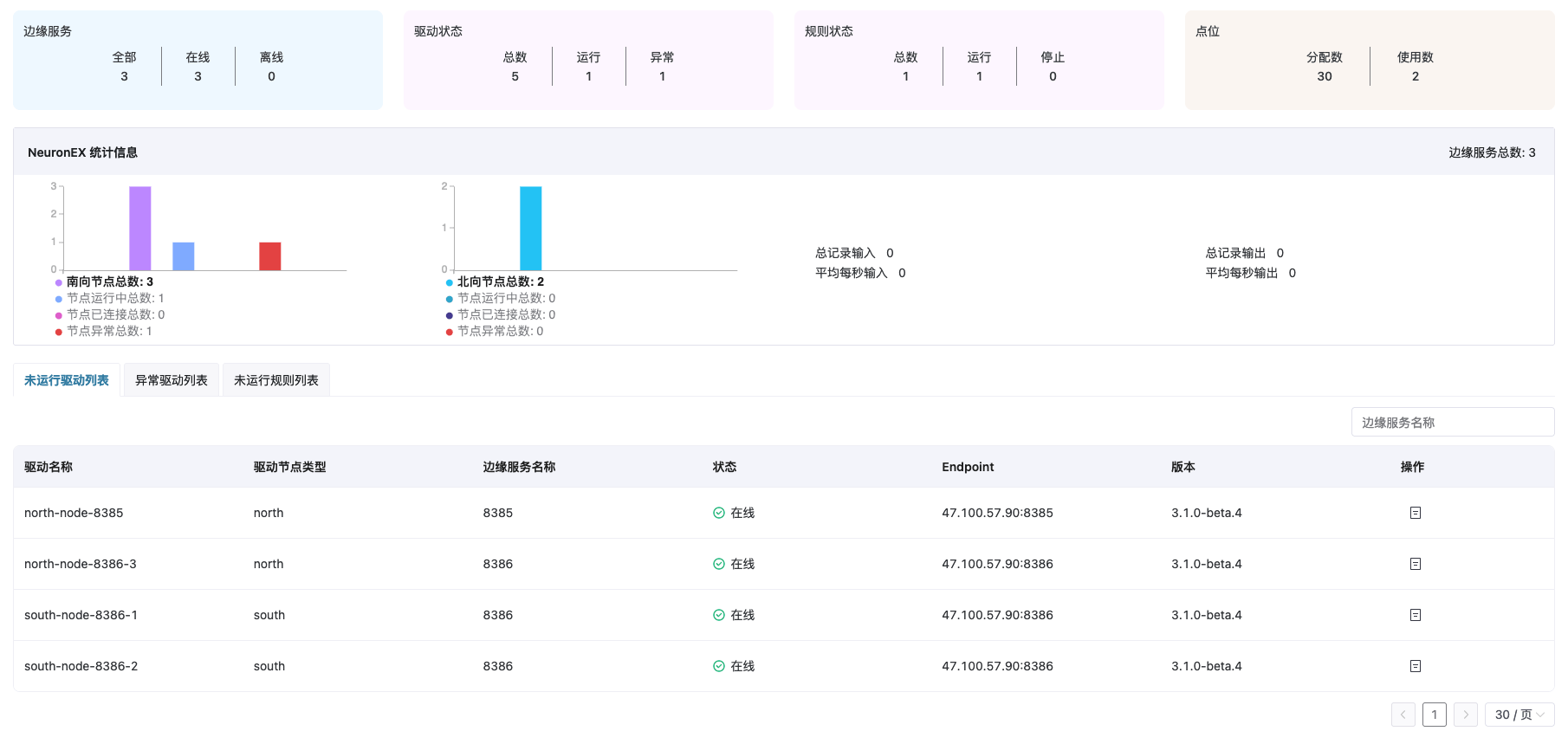 edge-list-pro_monitor