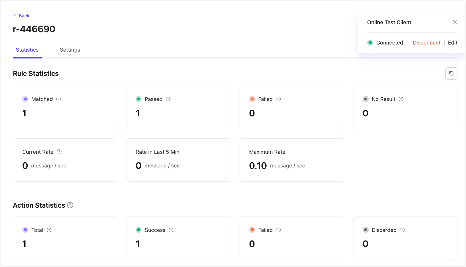 emqx_tables_rule_statistics