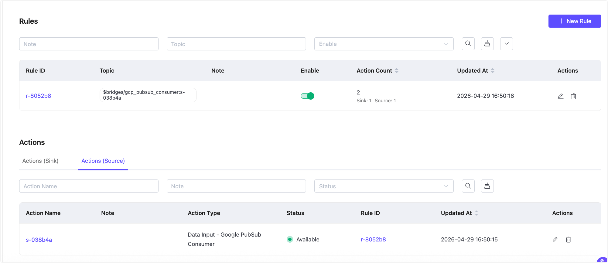 gcp_pubsub_consumer_rule_list
