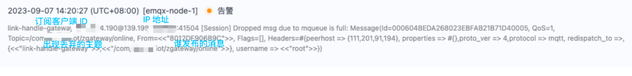 消息队列满丢弃日志