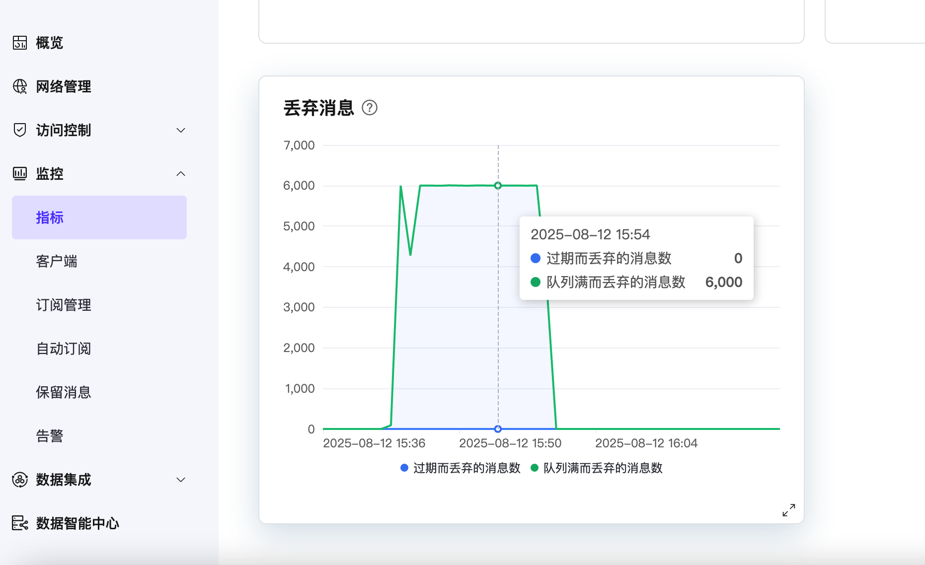 message_loss_monitor