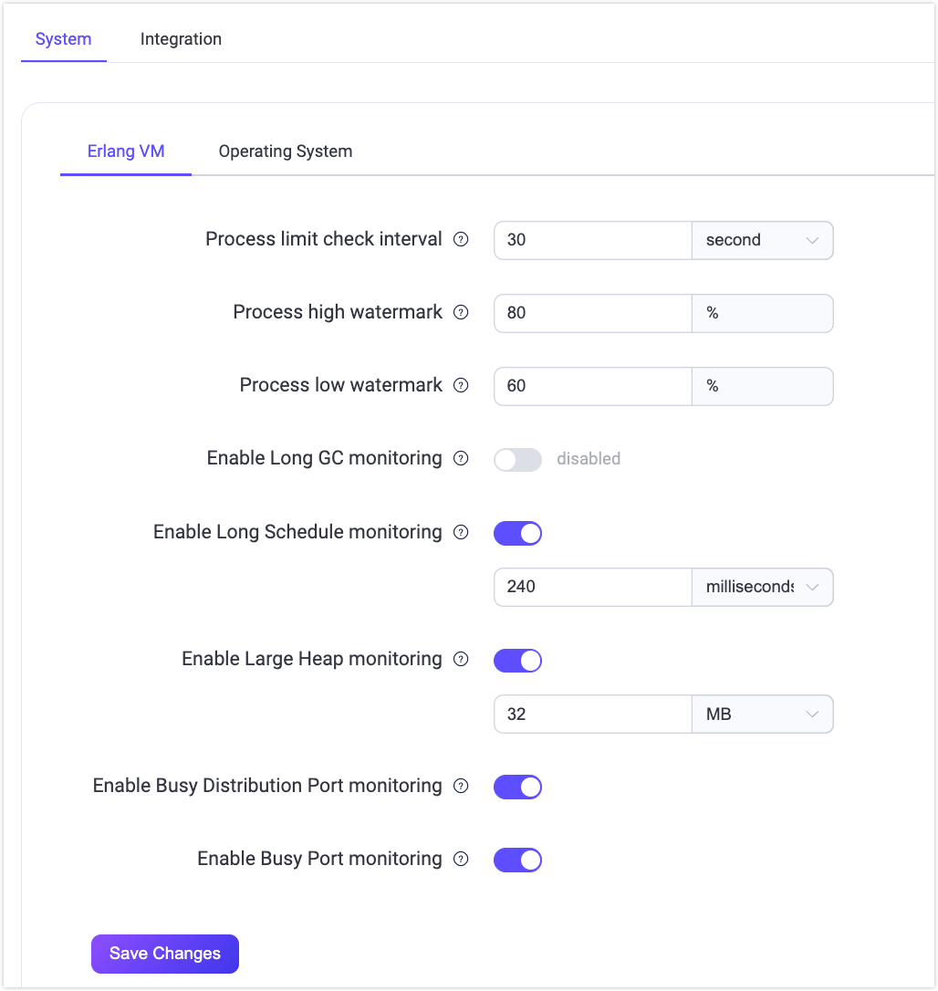 システムモニタリング画面