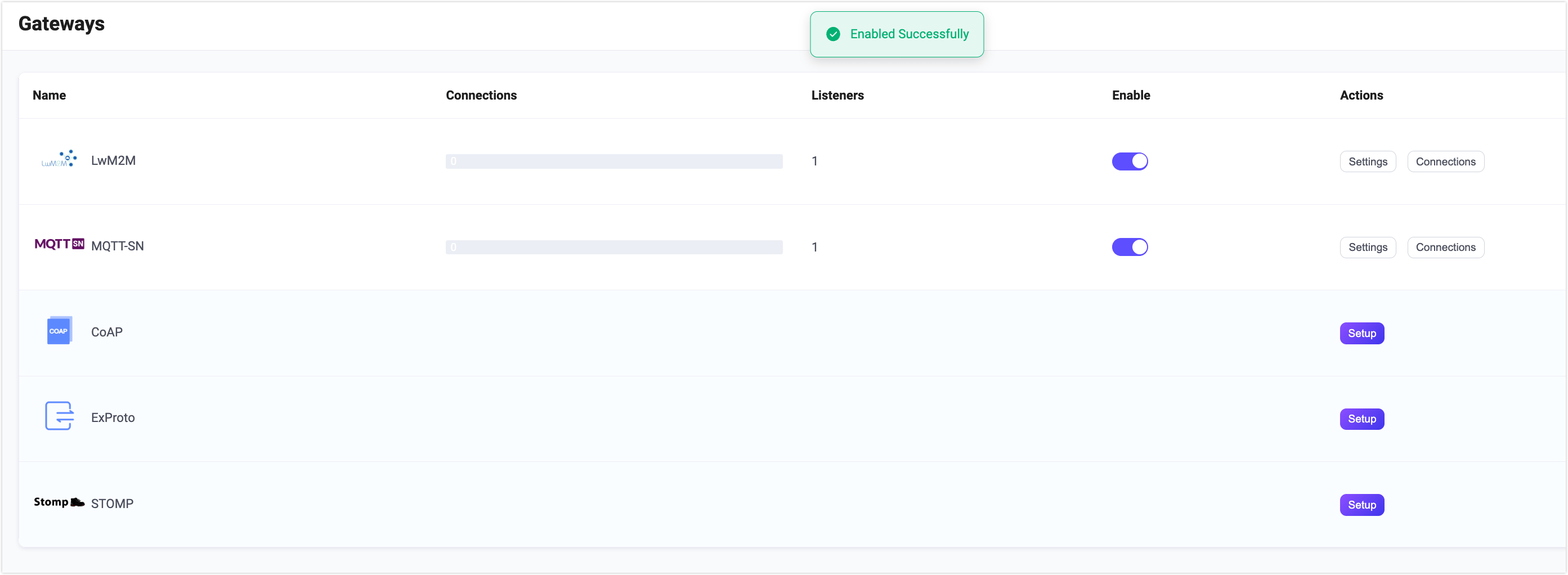 有効化された MQTT-SN ゲートウェイ