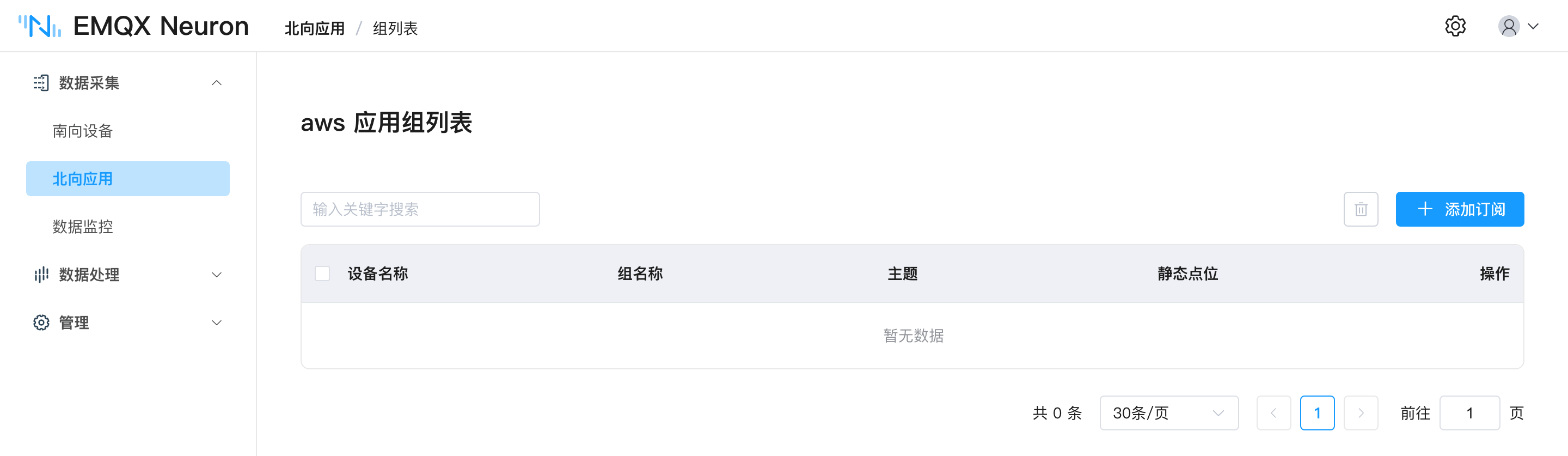 aws node subscribe list