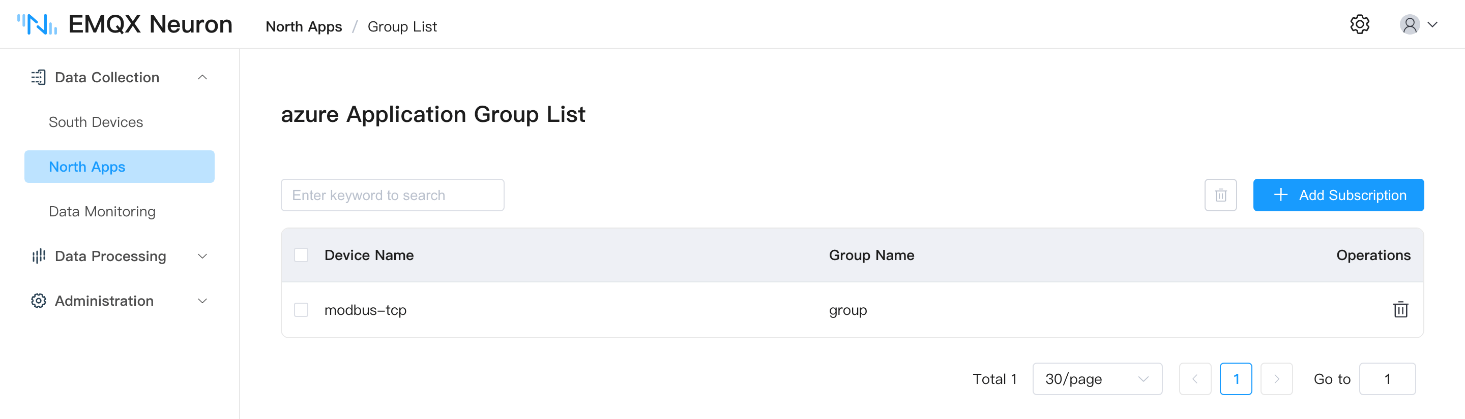 azure node subscribe list
