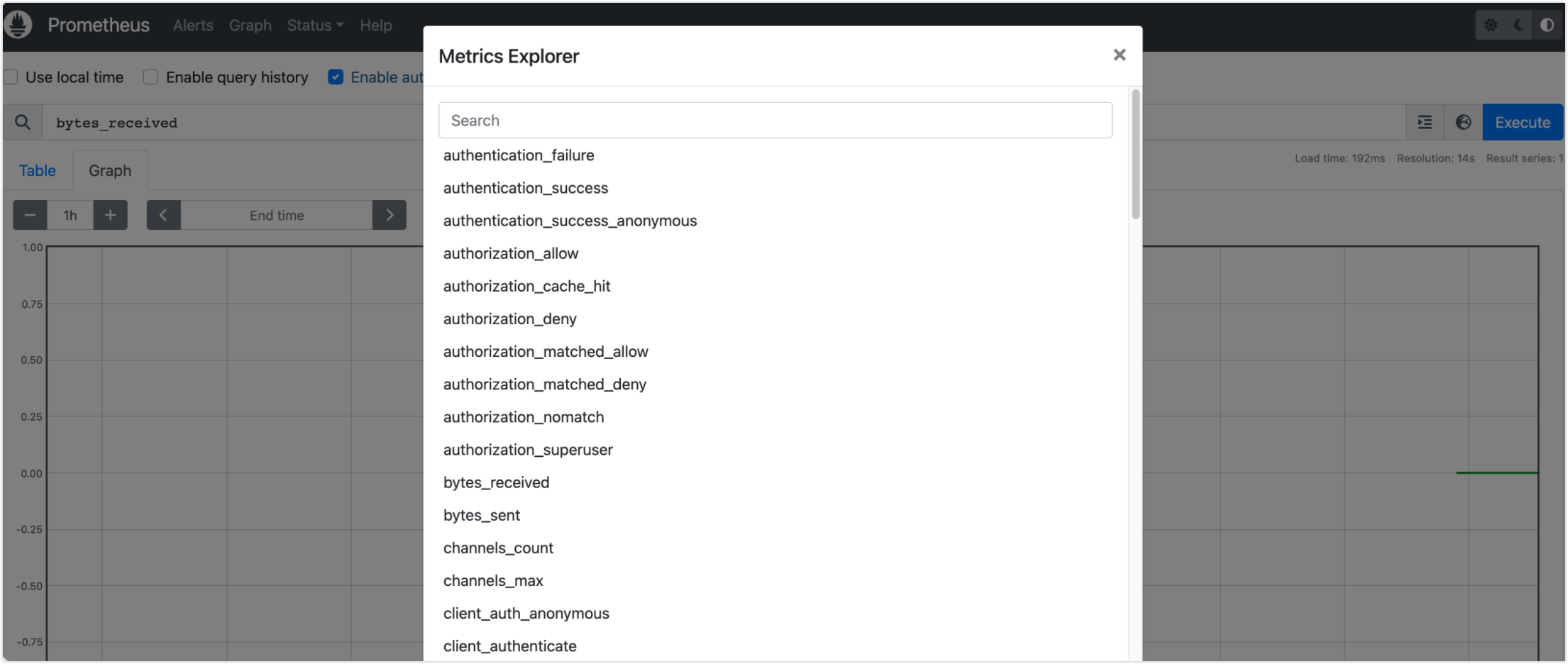 OpenTelemetry-Prometheus