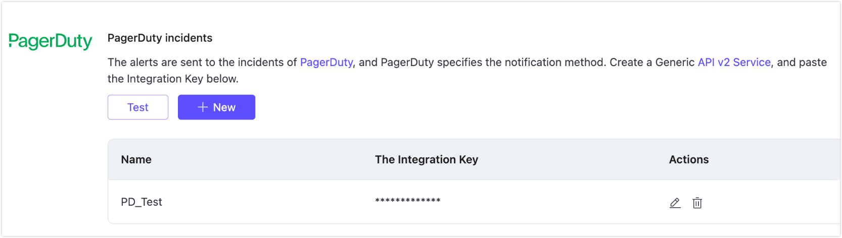 pagerduty_alerts
