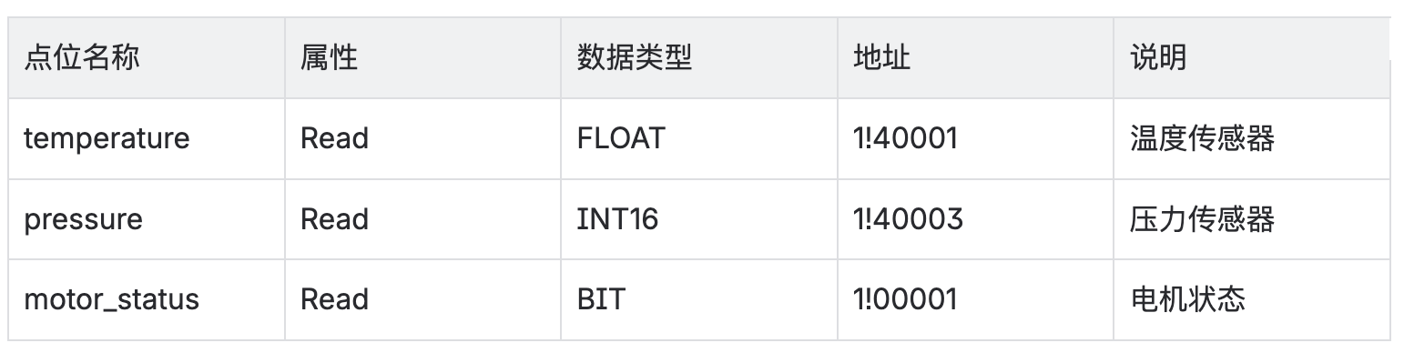 plc-to-mqtt-4