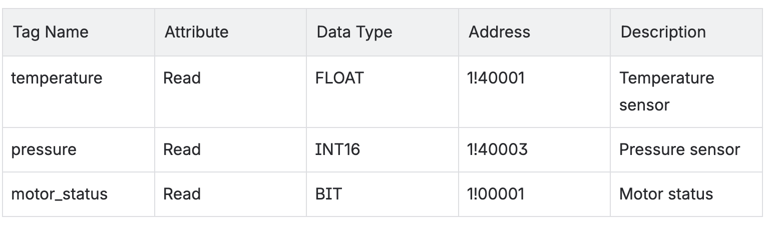 plc-to-mqtt-4
