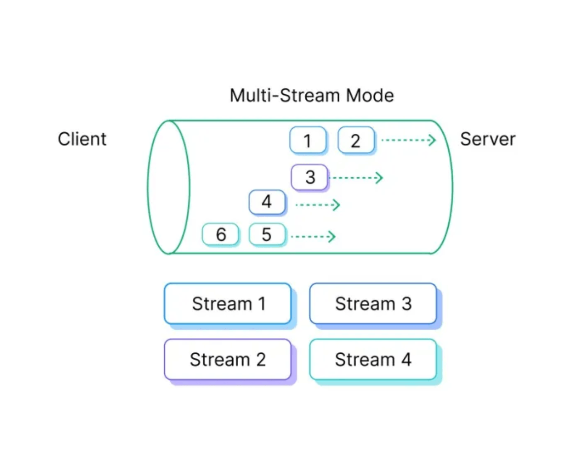 image-20231020155006197