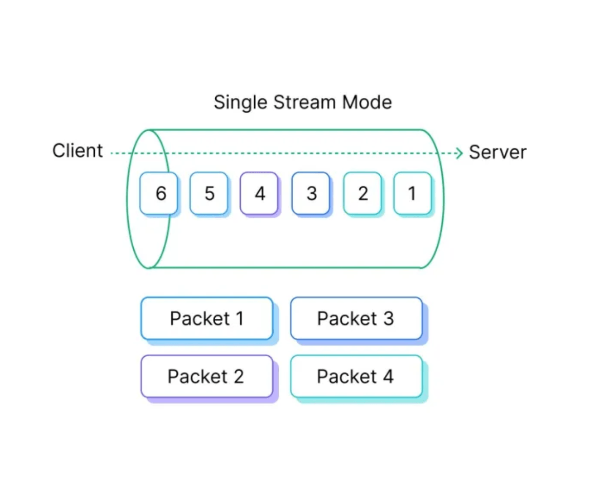 image-20231020154933157