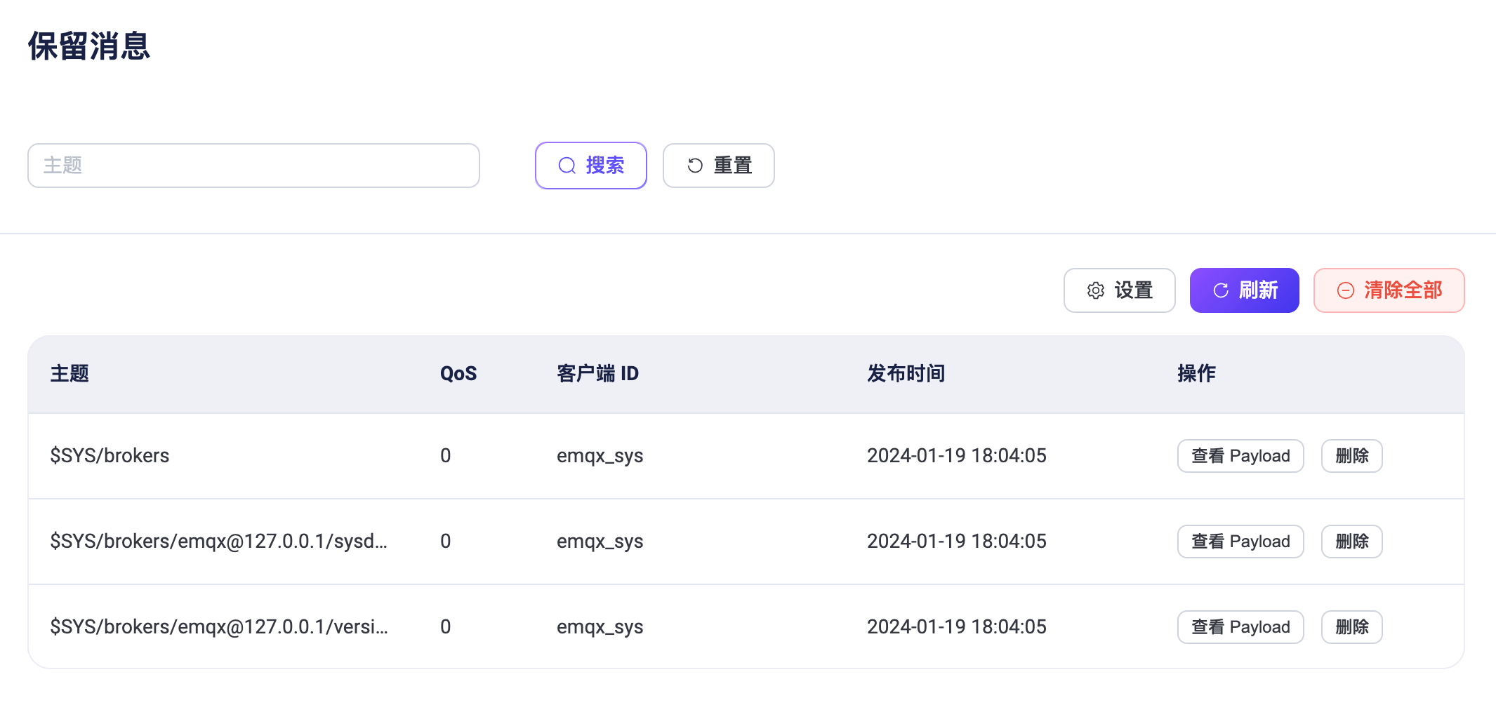 retained-messages-dashboard
