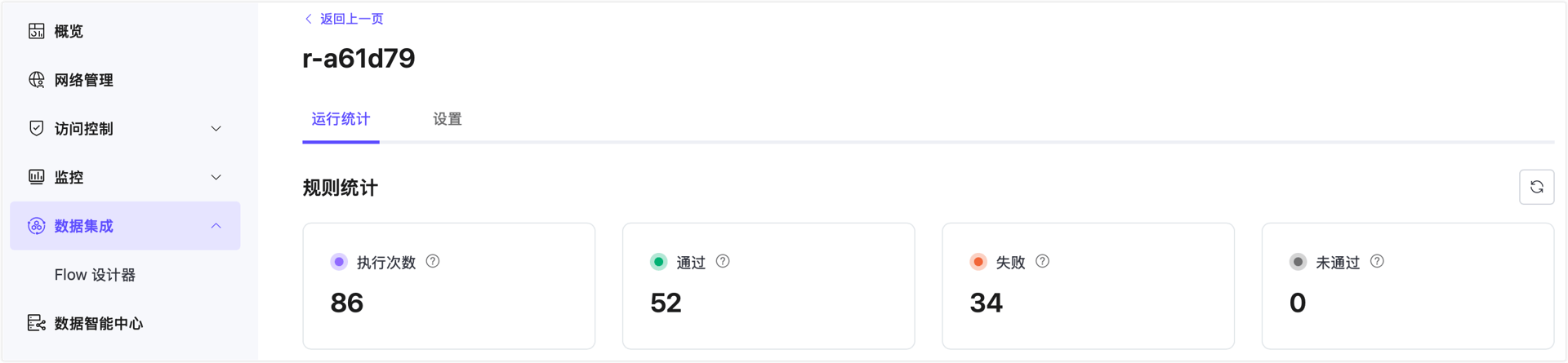 rule_sql_failed_stats